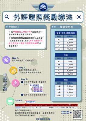 證照獎勵圖片