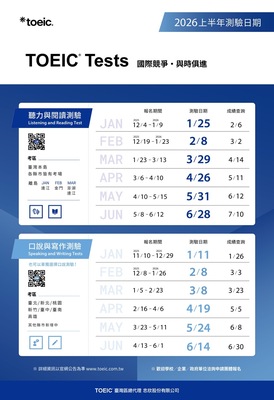 【語言測驗-TOEIC】2026年上半年TOEIC舉辦測驗日期圖片