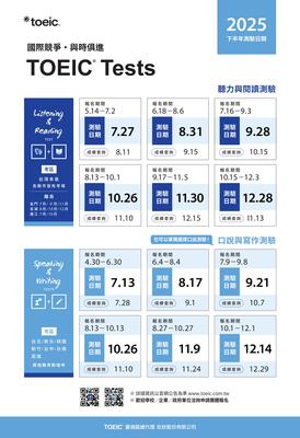【語言測驗-TOEIC】2025年下半年TOEIC舉辦測驗日期圖片